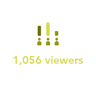 In a nationwide poll of 1,056 viewers aged 18-45
