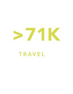 71,118 average monthly travel partner referrals